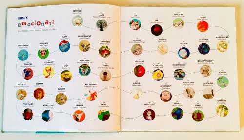 contenido 1 emocionario