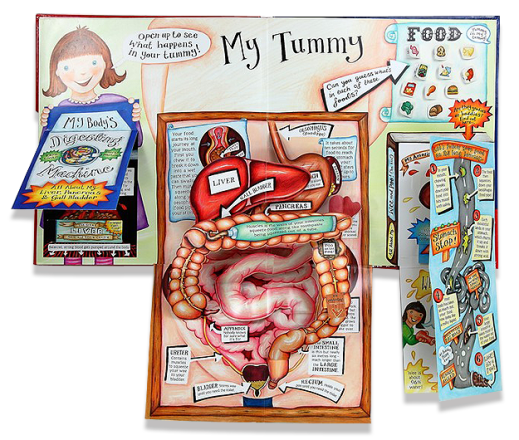 abracadabra que tu cuerpo se abra