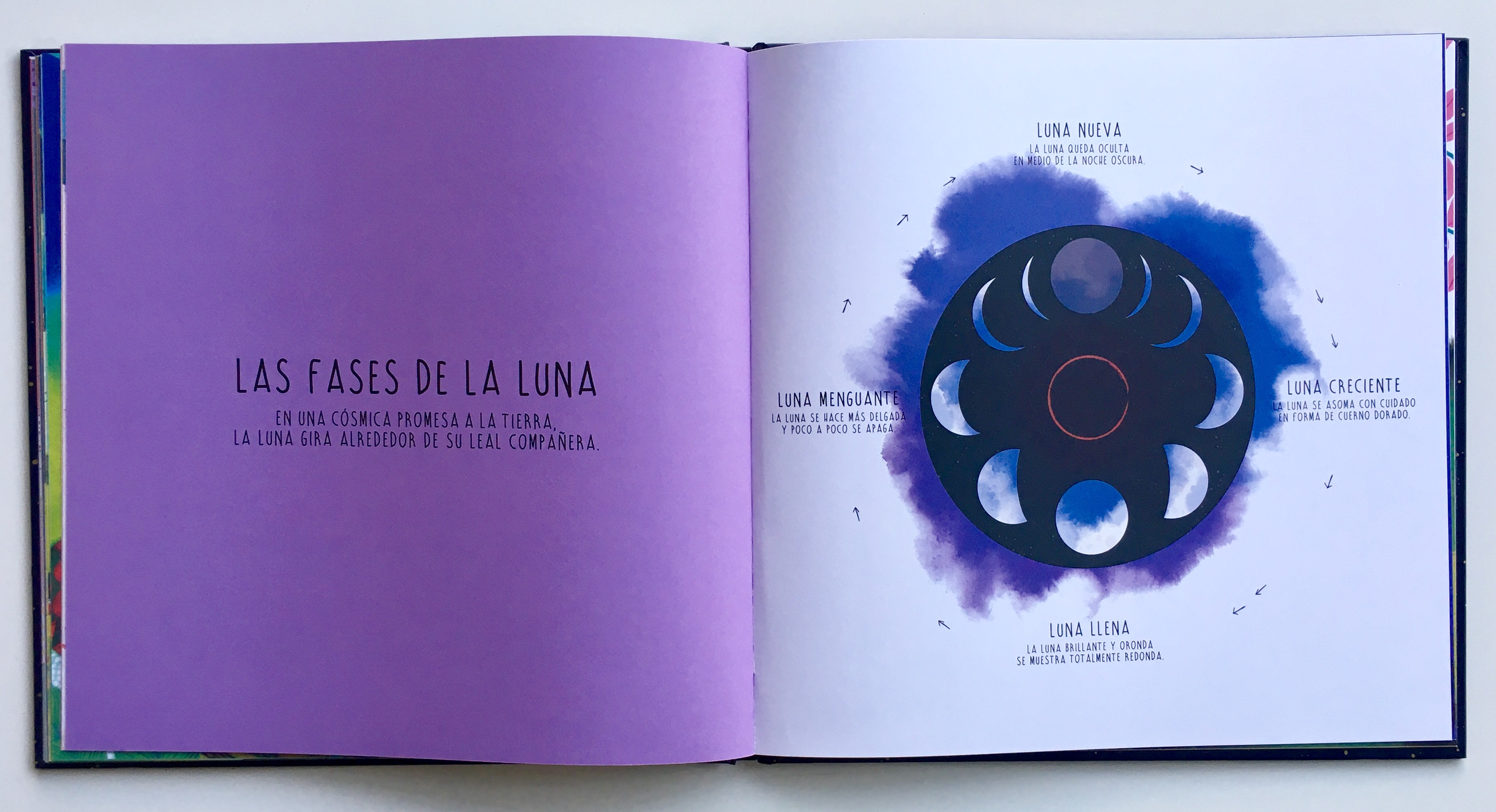 Infinito. Los ciclos mágicos del universo